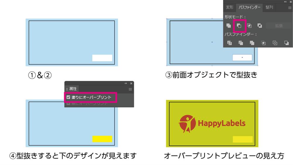 部分ニス版の作り方